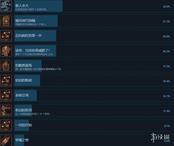 游侠网3