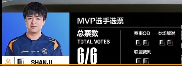 《英雄联盟》2023 LPL夏季赛赛报：shanji凯南无情通电Angel杰斯 Creme狐狸纵享丝滑助OMG扳平