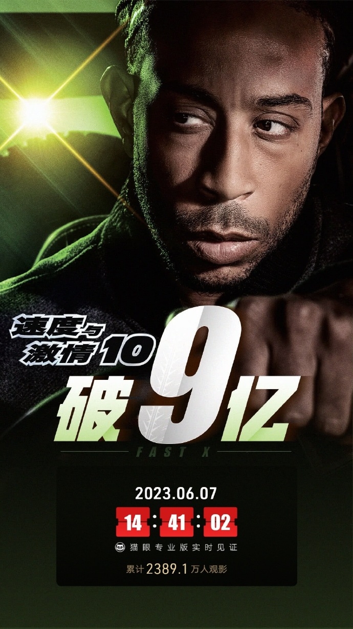 《速度与激情10》国内上映22天 总票房破9亿