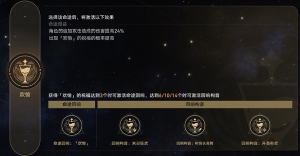 游侠网7