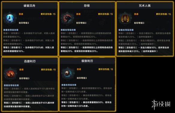 游侠网13