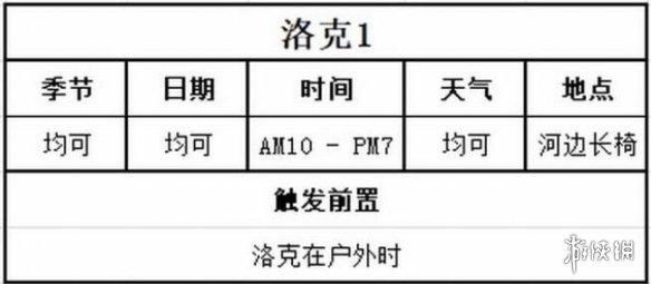 游侠网3