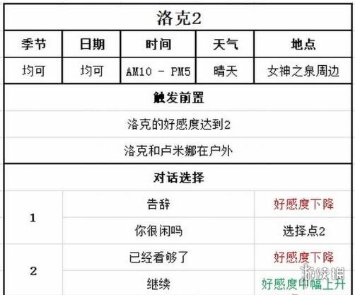 游侠网4