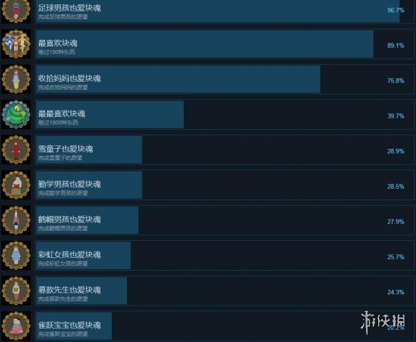 游侠网2
