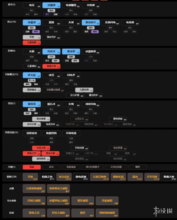 游侠网5