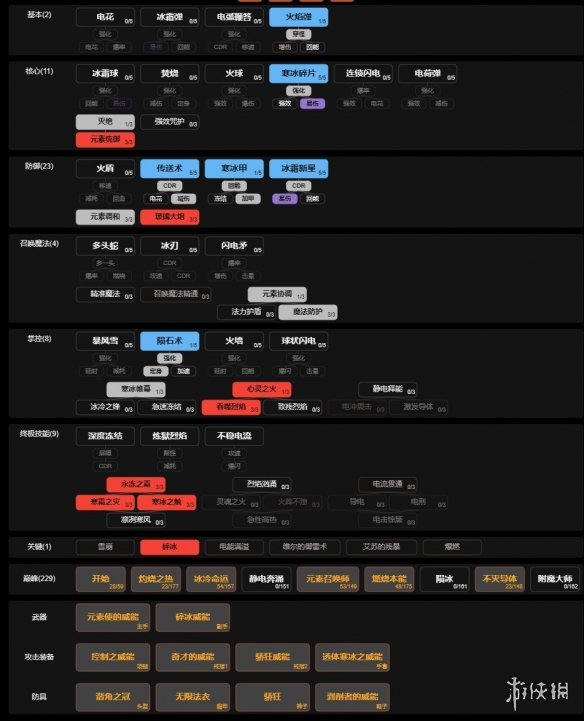 游侠网3