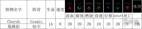 游侠网5