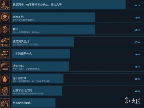 游侠网2