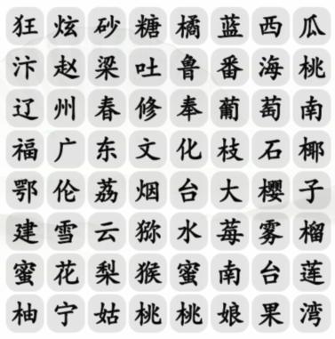 《汉字找茬王》消各地水果通关攻略