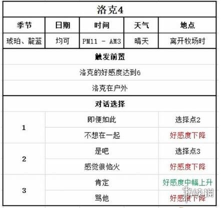游侠网6